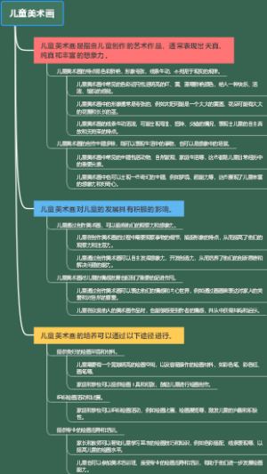 儿童美术画