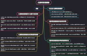 儿童观答题模板