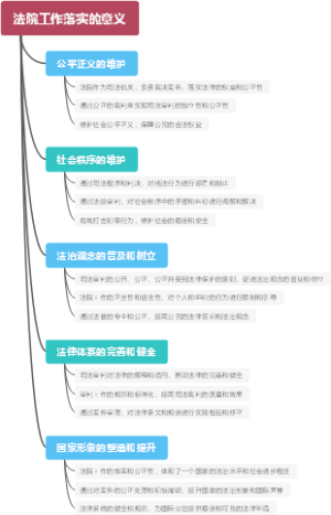法院工作落实的意义