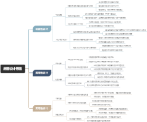 房屋设计思路