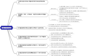 防冲撞设施标准