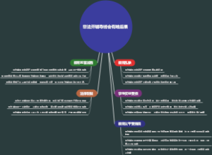 非法开辅导班会有啥后果