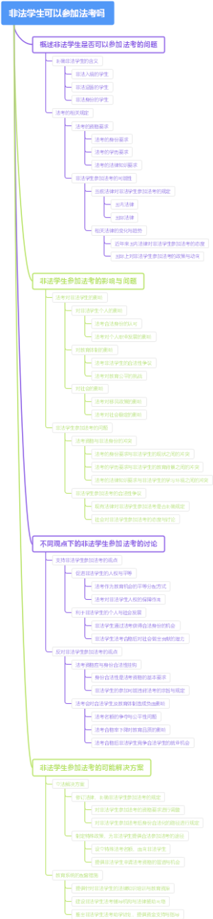 非法学生可以参加法考吗