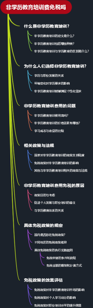 非学历教育培训费免税吗
