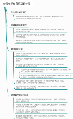分层教学如何真正的分层