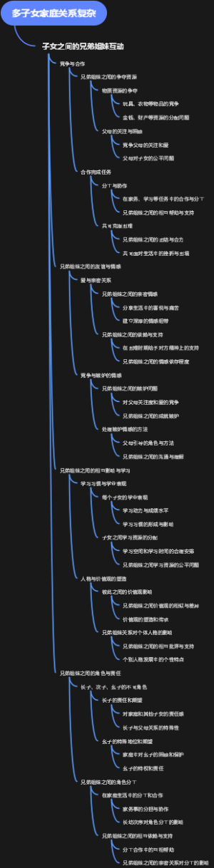 多子女家庭关系复杂