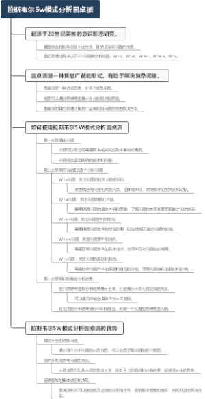 拉斯韦尔5w模式分析圆桌派