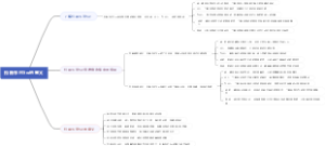 拉斯韦尔5w的意义