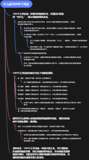 什么是5WHY工作法
