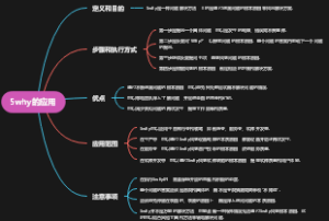 5why的应用