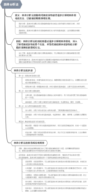 具体分析法