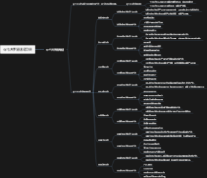qc七大手法速记口诀