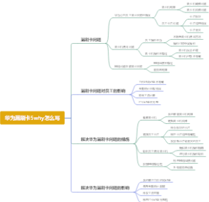 华为漏刷卡5why怎么写