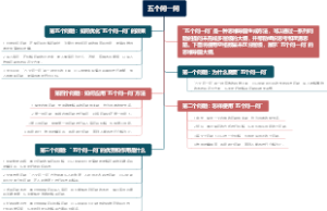 五个问一问