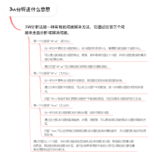 3w分析法什么意思