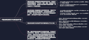 内容分析法和文本分析法的区别