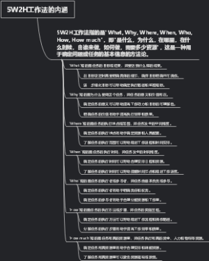 5W2H工作法的内涵