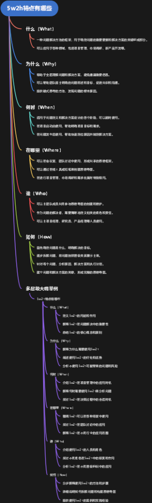 5w2h特点有哪些