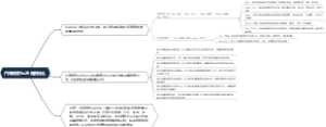 汽车销售5w2h是指什么