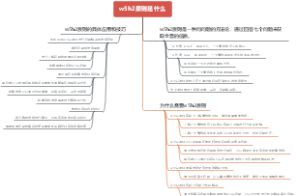 w5h2原则是什么