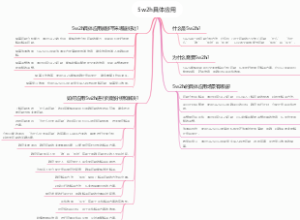 5w2h具体应用