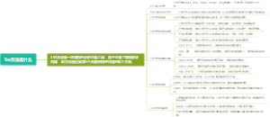 5w方法是什么