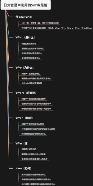 全面管理的三全