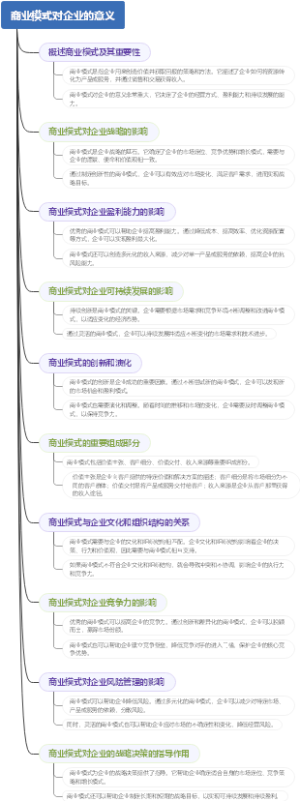 商业模式对企业的意义