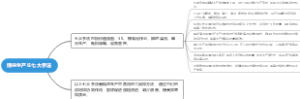 精益生产IE七大手法