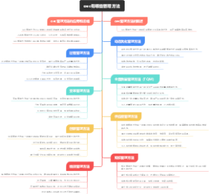 oec有哪些管理方法
