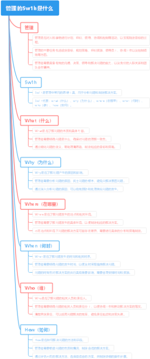 管理的5w1h是什么