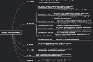 什么是5w1h五个为什么