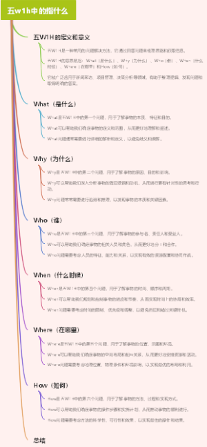 五w1h中的指什么