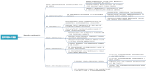 管理的核心三要素