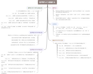 管理学5w1h是指什么