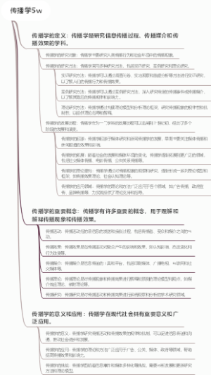 传播学5w