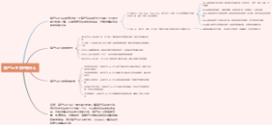 房产5w1h指的是什么