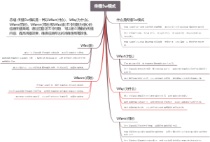 传播5w模式