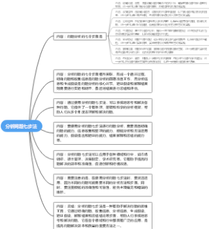 分析问题七步法