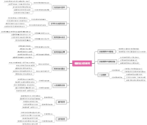 福建省义务教育