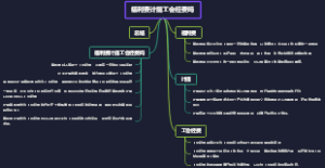 福利费计提工会经费吗