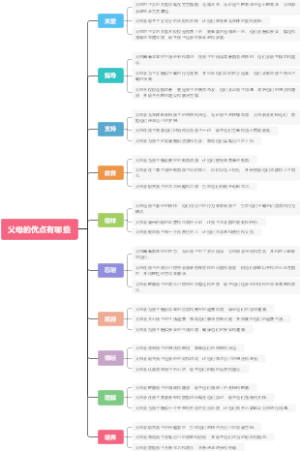 父母的优点有哪些