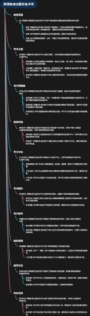 高等教育出版社电子书