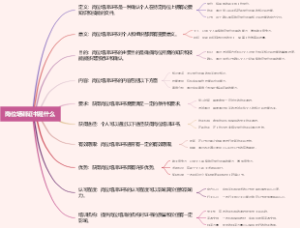 岗位培训证书是什么