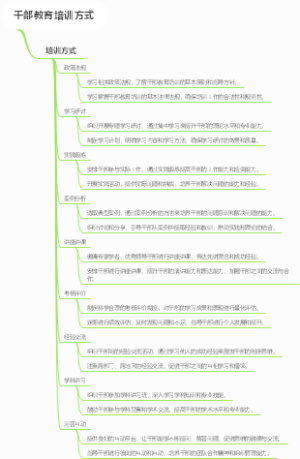 干部教育培训方式