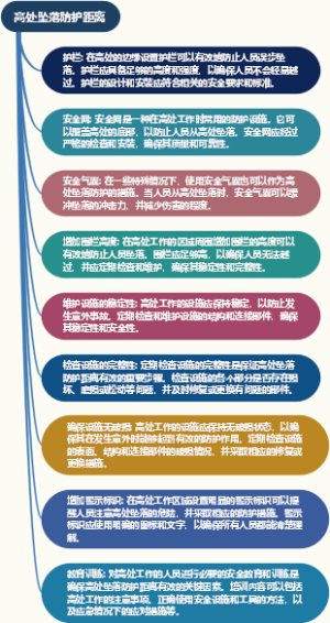 高处坠落防护距离