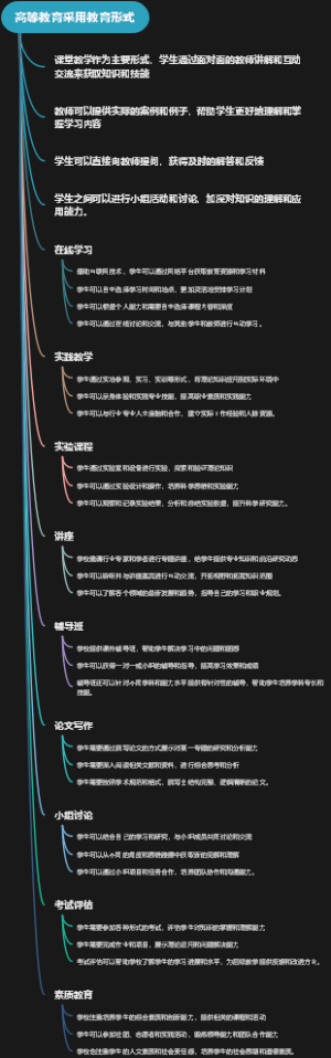 高等教育采用教育形式