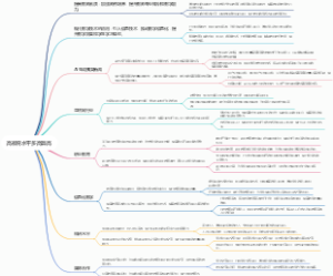 高教育水平多高算高