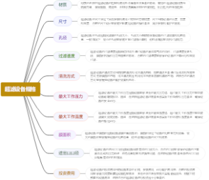 超滤设备规格
