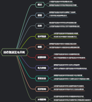 固态氢能发电并网